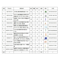欧莱雅 L'OREAL 等品牌劳保套装(洗脸巾3包+浴巾1条+洗发水1瓶+洗手液2瓶+抽纸1箱+牙膏2支+ 牙刷2支+卫生纸1提+洗衣皂1组+沐浴露1瓶+2KG*2洗衣液1桶)