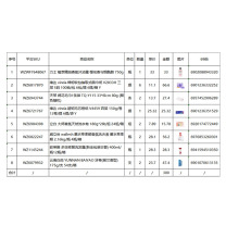 欧莱雅 L'OREAL 等品牌劳保套装(沐浴露1瓶+面巾纸6提+毛巾2条+卷纸1提+洗衣皂2组+洗衣液2瓶+洗发露1瓶+牙膏2支)
