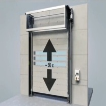 欧鹏 涡轮硬质快速门 0.75KW-2.2KW一平方米 尺寸1㎡