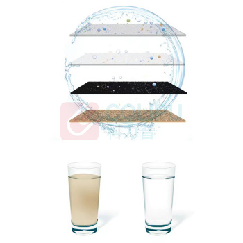 碧然德 BRITA 家用滤水壶 海洋系列 3.5L蓝色一壶六芯装