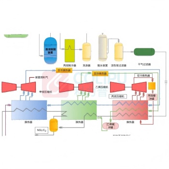 时代 巡检路线图、工艺流程图 1.2m*0.8m (含安装,效果图仅供参考)