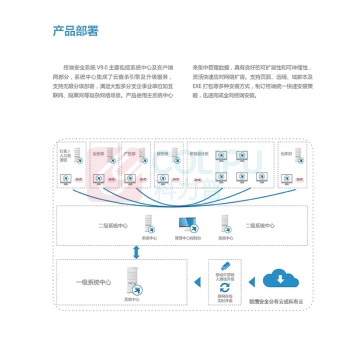 金山 安全终端升级授权服务 信创linux版1年服务(超200点可免费升级系统中心授权服务1年)