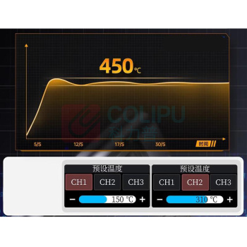 FNIRSI 电烙铁 HS-02A+ 100W恒温