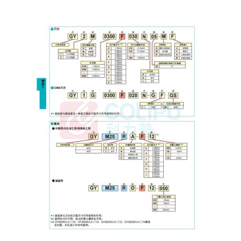 三菱 uni 切槽刀片 GY2G0400G020N-MFRT9010