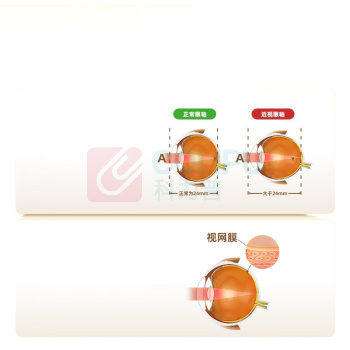 好视力 护眼台灯 H5 【红光塔益】升级红光|坐姿提醒 (白色)