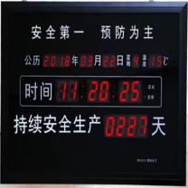 炎电 热换站采暖系统回水温度及循环水泵运行表 121044 A4