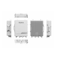 海能达 Hytera PDT数字集群系统基站一载频 DS-6250S
