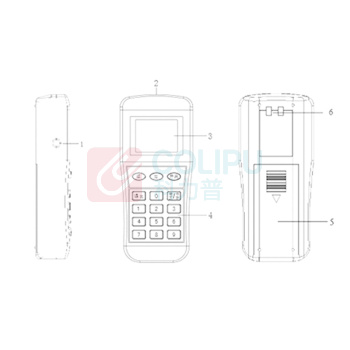 泰和安 编码器手持编码器 TX6930 