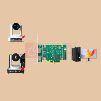 天创恒达 两路HDMI视频采集卡 TC-400N2 HDMI