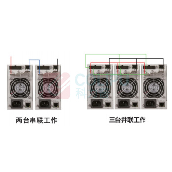 大华 稳压电源 DH1790-9 三联装