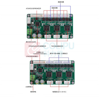优企 三路步进驱动板单独模块 SMD332