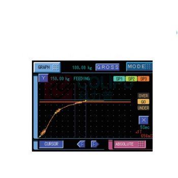 UNIPULSE 称重控制器 F805AT 标准配置