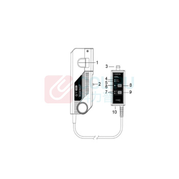 CYBERTEK 示波器电流探头高频交直流电流探头 HCPR8150A(150A/DC~22 MHz)