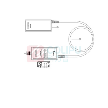 CYBERTEK 示波器电压探头光隔离电压探头 OPB6050 (2.5V-5000V/500MHz)