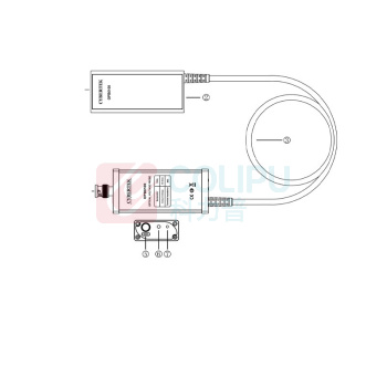 CYBERTEK 示波器电压探头光隔离电压探头 OPB6035 (2.5V-5000V/350MHz)