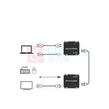 迈拓维矩 MTVIKI 延长器 MT-120HK-C
