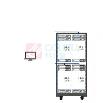 艾德克斯 灵巧型宽量程直流电源 IT-M3124