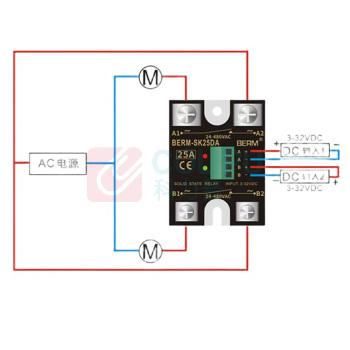 BERM 双路双控固态继电器 BERM-SK25DA 电流:25A 控制端:3-32VDC 负载端:24-480VAC