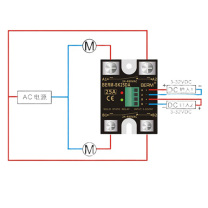 BERM 双路双控固态继电器 BERM-SK25DA 电流:25A 控制端:3-32VDC 负载端:24-480VAC