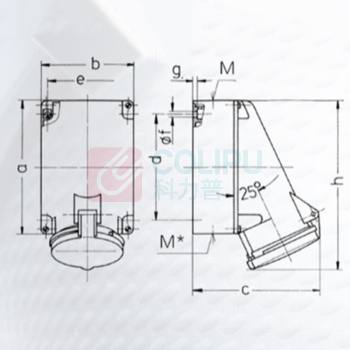 曼奈柯斯 工业插座 连接器 三相电大功率航空插座 1137A 3芯 63A 230V