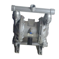 固嘉瑞奇 隔膜泵 233501 Triton308 不锈钢  压力比1:1，最大流体工作压力，115psi(8bar)