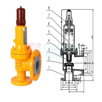 永一 安全阀 YFA42C-150P 公称通径3寸 出口通径4寸 流道直径48.4mm