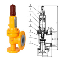 永一 安全阀 YFA42C-150P 公称通径3寸 出口通径4寸 流道直径48.4mm