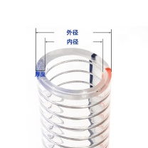 佐佑众工 PVC钢丝软管 内径75 壁厚5mm 【一米价】