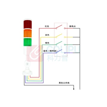 也特 三色机床警报灯信号塔灯声光报警器故障灯DC 24V 