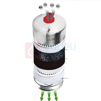 星浙安 兴安消防消防面具 TZL30C 5个装