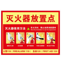 晶事达 标识牌 24*28CM (红色) 灭火器使用方法提示牌 KT板