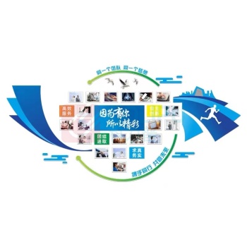 千禾 企业文化墙加厚PVC UV钢化水晶片 qh0905002 510*293cm 产品内容和尺寸均可定制,含安装设计