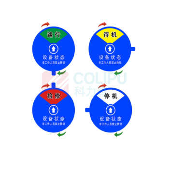 厚创 工作管理状态标识牌 (运行+停机+待机+检修) 6*6cm