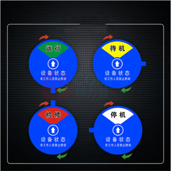 厚创 工作管理状态标识牌 (运行+停机+待机+检修) 6*6cm
