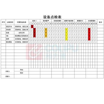其实奇 提示卡巡检卡 PVC 内容可定制 210*297mm 防水防晒/带背胶撕开即可粘贴