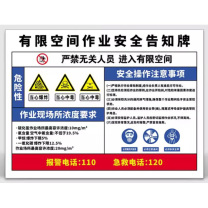 豪思克普 有限空间安全风险告知牌 300*200*2mm
