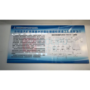 晶事达 标识牌 满足附件产品参数 39件套