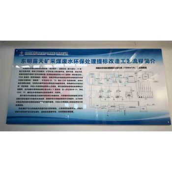 晶事达 标识牌 200×100mm