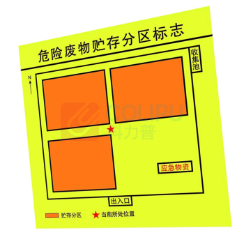 嘉辽 危险品标识 EBS5040 600*600,3mmPVC