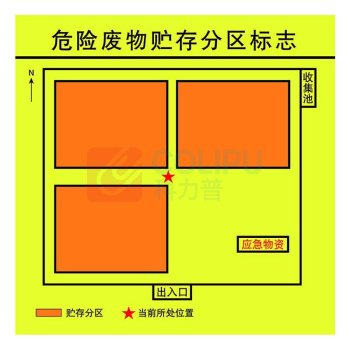 嘉辽 危险品标识 EBS5039 450*450,3mmPVC