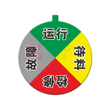 罗德力 亚克力设备状态标识牌 直径6cm 4区状态(运行+待料+检修+故障)