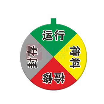 罗德力 亚克力设备状态标识牌 直径15cm 4区状态(运行+待料+检修+封存)