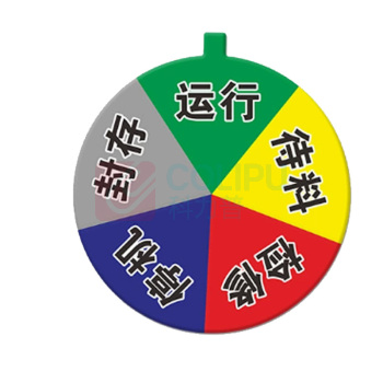 罗德力 亚克力设备状态标识牌 直径15cm 5区状态(运行+待料+检修+停机+封存)