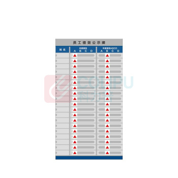 其实奇 安全标识牌-人员去向标识-人员去向牌/人员绩效牌-铝型材 QSQ-BS-TY-260267 670*510mm*1块 (可放5人)