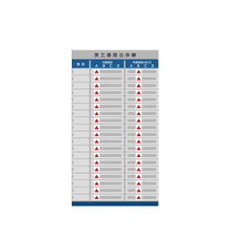 其实奇 安全标识牌-人员去向标识-人员去向牌/人员绩效牌-铝型材 QSQ-BS-TY-260267 670*510mm*1块 (可放5人)