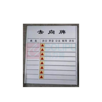 其实奇 安全标识牌-人员去向标识-人员去向牌/人员绩效牌-铝型材 QSQ-BS-TY-260266 670*810mm*1块 (可放10人)