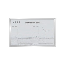 其实奇 应急处置卡公告栏 QSQ-BS-TY-051