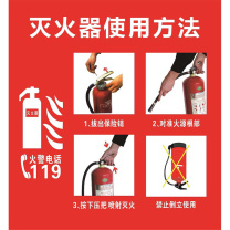 千禾 灭火器使用方法 可移黑胶高清车贴覆亮膜 qh0830007 50*104cm 