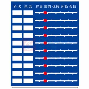玉梁成 优化管理 岗位牌人员去向牌亚克力 10人版 36*49cm 