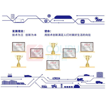 也特 装饰板 1*1m 10mmPVC+2mm亚克力看板